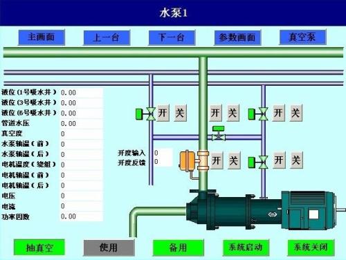 建始县水泵自动控制系统八号